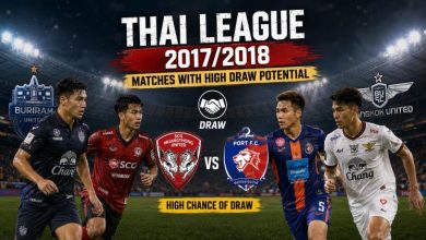 Heavy vs Light Schedules in Thai League 2017/2018: How Fixture Load Drove Rotation and Betting Outcomes